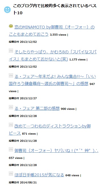 20141111 best 「オーフォー」相変わらず強いね♪