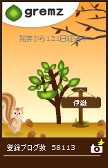 08 20151124 121 グリムス(gremz)8本目121日経過