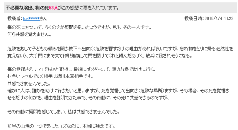 20160403 sanada02 480x262 あー(つд｀)