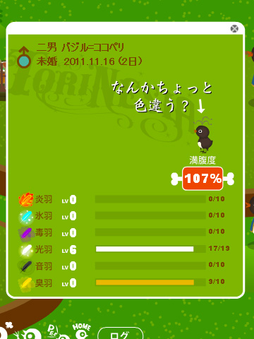 トリネシア85日目★バジルです