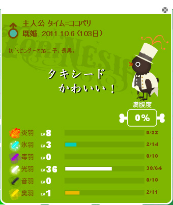 トリネシア145日目★タキシード似合うー♪