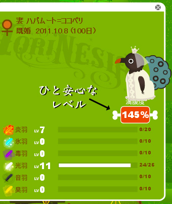 トリネシア145日目★これだけ満腹なら…