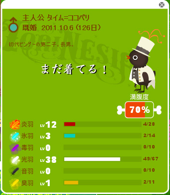 トリネシア168日目★タイム