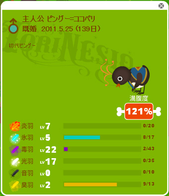 トリネシア49日目★ピングー