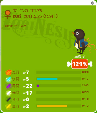 トリネシア49日目★ピンカ