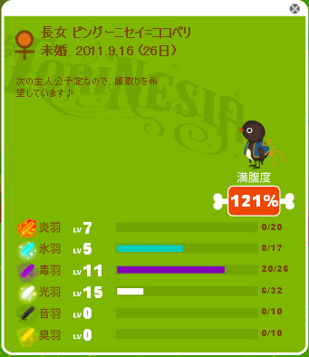 トリネシア49日目★ピングーニセイ