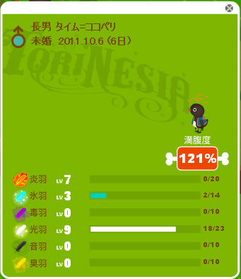 トリネシア49日目★タイム